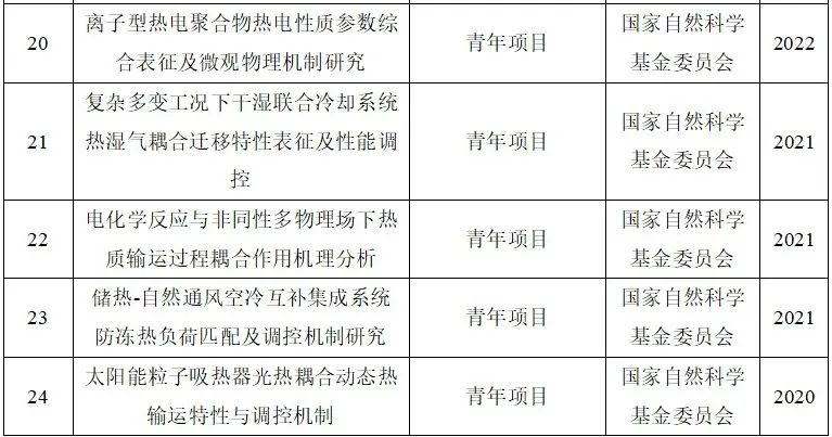 2c84590ffa3c4791a5daafbce34d989f.png 2c84590ffa3c4791a5daafbce34d989f.png