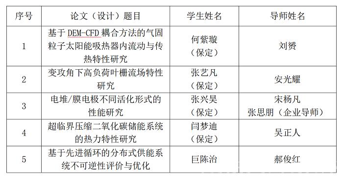 5ddcf2d2f2664aa0a286f0c2d3e41b13.png 5ddcf2d2f2664aa0a286f0c2d3e41b13.png